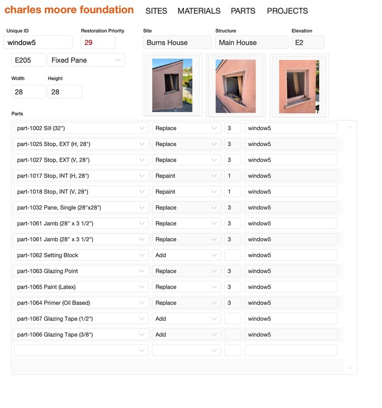 The Preservation Database.